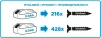 Шурупокрут-дриль GRAPHITE Energy + 18В 28·44Нм 0-350·1250об/хв 1.1кг без АКБ та ЗП - 3