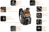 Рюкзак для інструменту Neo Tools, 30л, 22 відділення, поліестер 600D - 11