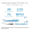 Маршрутизатор ASUS RT-AX57 AX3000, 4xGE LAN, 1xGE WAN, MESH - 8