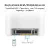 Система WiFi-Mesh ASUS ExpertWiFi EBM68 AX7800, 3xGE LAN, 1x2.5GE WAN, 1xUSB3.2, 2мод, білий - 7