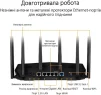 Маршрутизатор ASUS TUF-AX6000 AX6000 4xGE LAN, 1x2.5GE LAN, 1x2.5GE WAN, 1xUSB3.2, MESH - 10