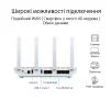Маршрутизатор ASUS ExpertWIFI EBR63 AX3000, 4xGE LAN, 1xGE WAN, 1xUSB3.2, 1xUSB2.0, MESH - 7