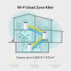 Система WiFi-Mesh TP-LINK Deco S7 AC1900, 3xGE LAN/WAN, 3мод - 3