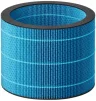 Зволожуючий фільтр Philips NanoCloud для зволожувачів та очисників повітря - 1