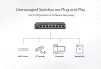 Комутатор NETGEAR GS308PP 8xGE PoE, 83Вт, Некерований - 5
