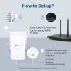 Розширювач покриття WiFi TP-LINK RE230 AC750, 1хFE LAN - 4