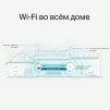 Розширювач покриття WiFi TP-LINK RE315 AC1200, 1хFE LAN, MESH - 9