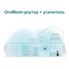 Розширювач покриття WiFi TP-LINK RE605X AX1800, 1хGE, MESH - 6