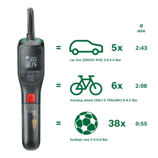 Компресор автомобільний акумуляторний Bosch EasyPump, 3.6 В, 3 Ач, 10.3 бар, 10 л/хв, 0.4кг