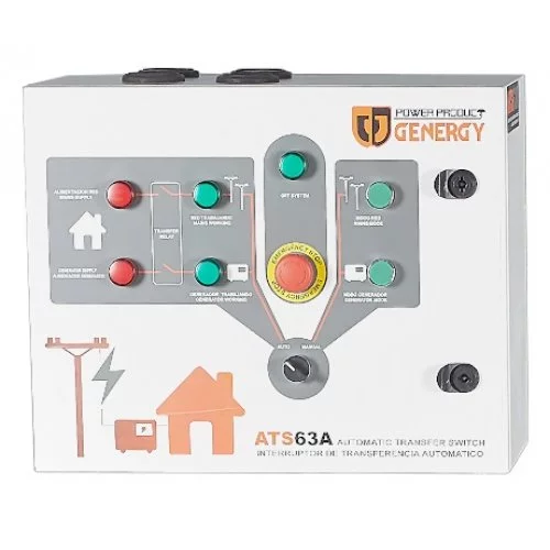 Блок автоматичного введення резерву для генератора GENERGY 630А