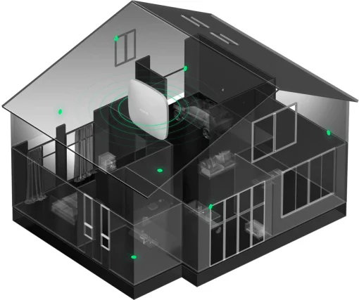 Комплект охоронної сигналізації Ajax StarterKit 2, hub2, motionprotect, doorprotect, spacecontrol, jeweller, бездротовий, білий