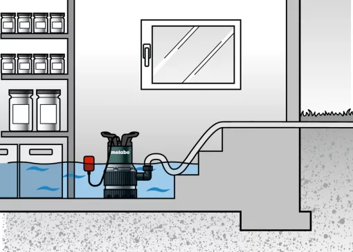 Насос занурювальний комбінований Metabo TPS 14000 S COMBI, 770Вт, 14куб/год, висота подачі 8.5м, занурення до 7м, внутрішня різьба 1"/1/2", 7.7кг