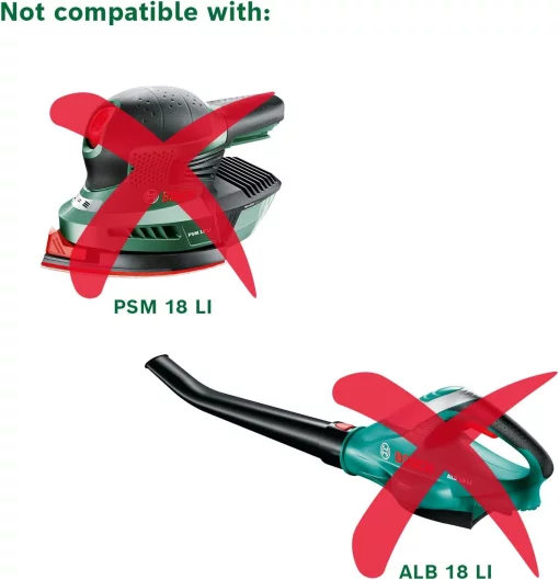 Акумулятор Bosch PBA 18В 6А·год 0.7кг