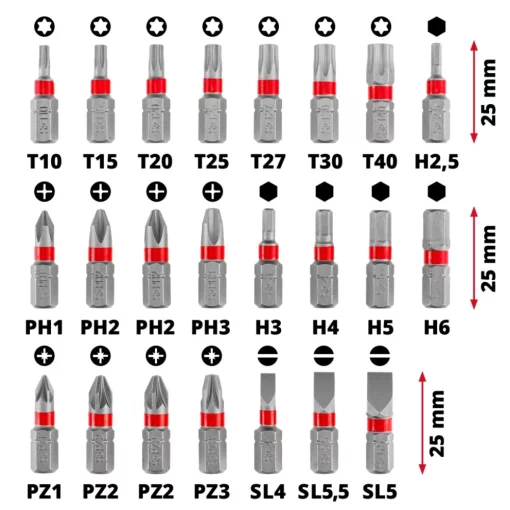 Набір біт і головок Einhell, 1/4" 4-13мм, кейс, 37шт