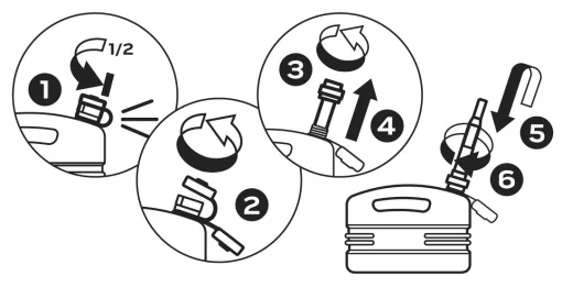 Каністра Neo Tools паливна антистатична 20л пластик HDPE, гнучкий злив, 1.46кг, червоний