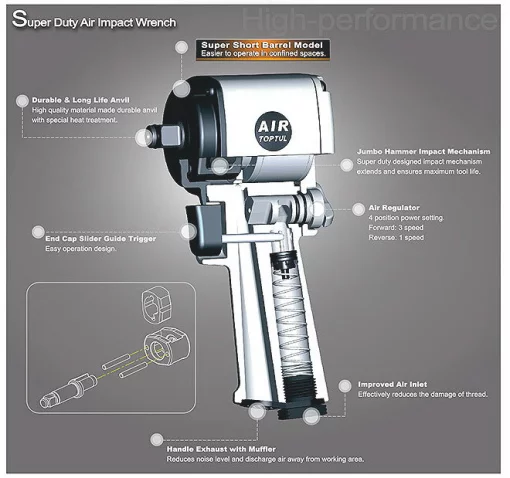 Гайковерт для шиномонтажу пневматичний TOPTUL 1/2" 678 Nm 9500об/хв супер-короткий KAAQ1650