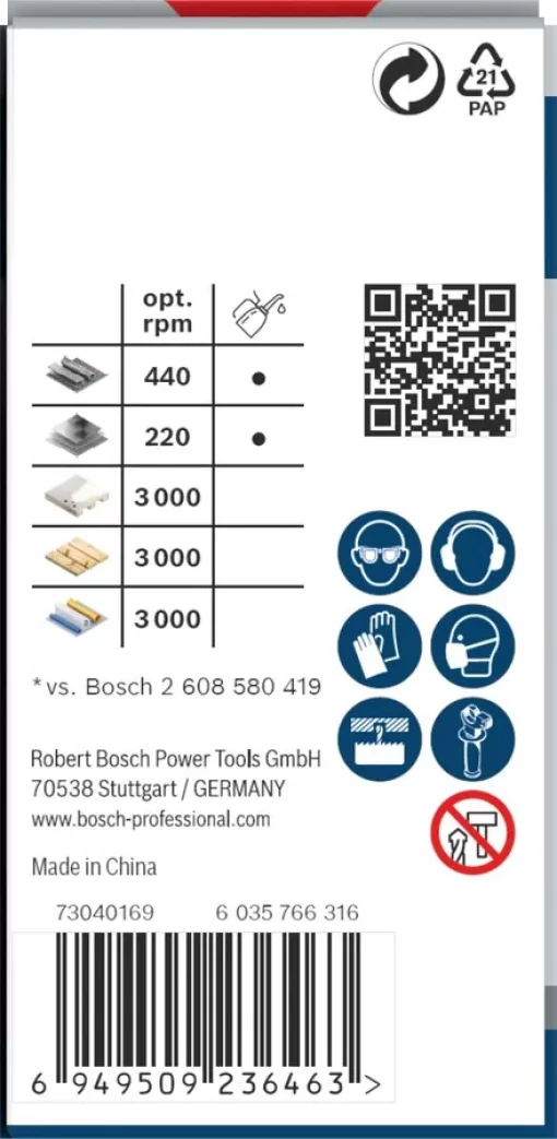 Коронка Bosch Professional Multi Material 20мм з різьбою