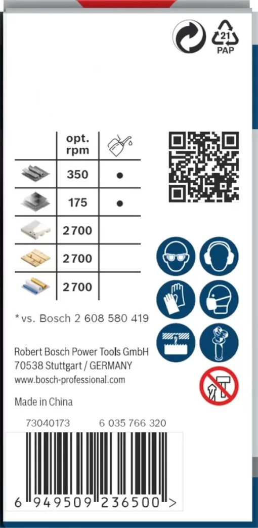 Коронка Bosch Professional Multi Material 25мм з різьбою