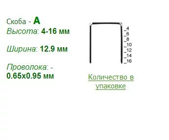 Скоба оббивочна 8014 (А-14) (10тис.шт)