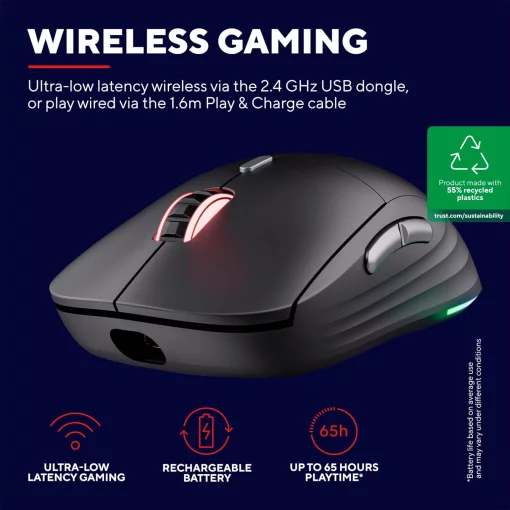 Миша Trust GXT 926 REDEX II, WL/USB-A/USB-C, чорний
