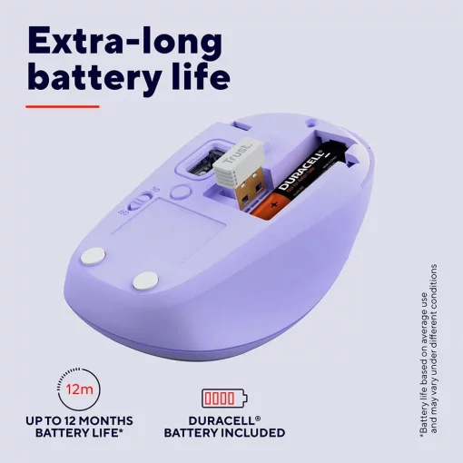 Миша Trust Yvi+ Compact Multi-Device, WL/BT/USB-A, фіолетовий