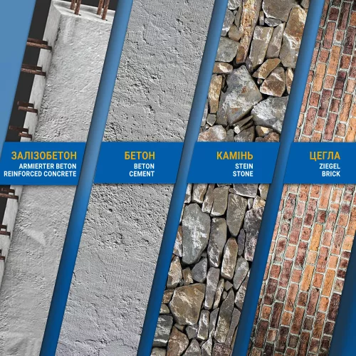 Набір бурів S&R Master 4 Plus Zentro у тубусі