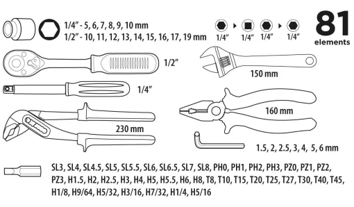 Набір інструментів Top Tools, 1/2", 1/4", універсальний, 81шт