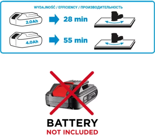 Шліфмашина ексцентрикова акумуляторна GRAPHITE Energy + 125мм 18В 9000об/хв 1.1кг без АКБ та ЗП