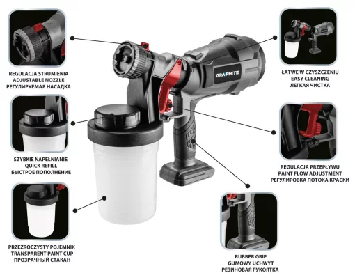 Фарборозпилювач акумуляторний GRAPHITE Energy+ 18В 700мл/хв бачок 900мл 1.45кг без АКБ та ЗП