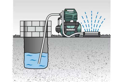 Насосна станція Metabo HWW 4500/25 Inox, 1300Вт, 4.5куб/год, висота подачі 48м, всмоктування до 8м, ресивер 24л, 17.1кг
