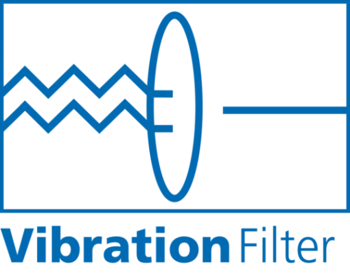Щітка чашкова з різьбою, плетена 65мм*М14 дріт-0,5мм виконання COMBITWIST сталь