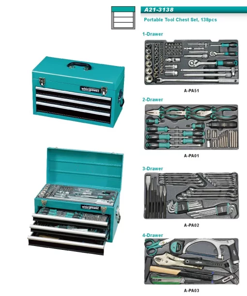 Набір інструментів 138од мет.ящик