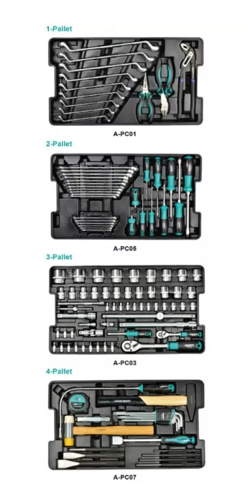 Набір інструментів 117од пластик.ящик на колесах