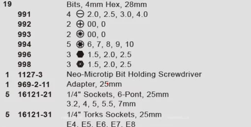 Викрутка з набором бит 31од для точної механіки