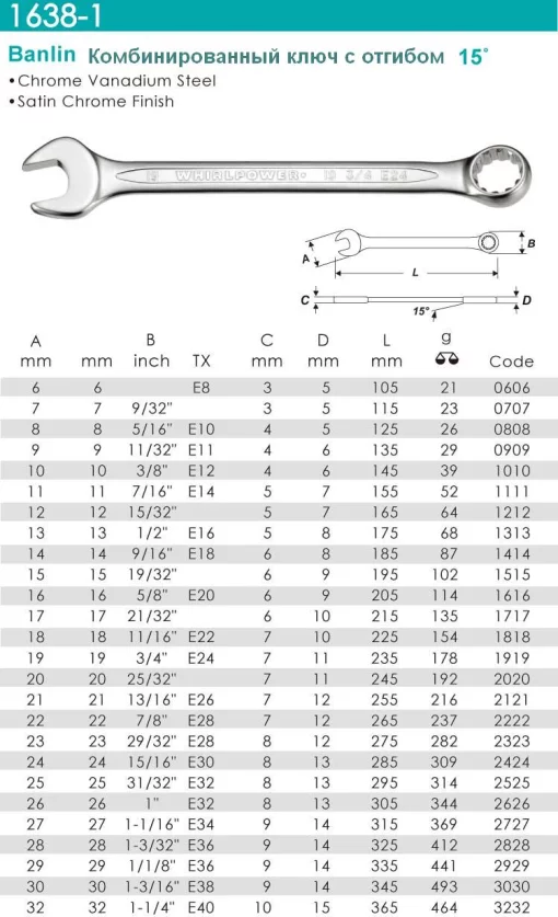 Ключ комб. 21мм (13/16"*Е26)
