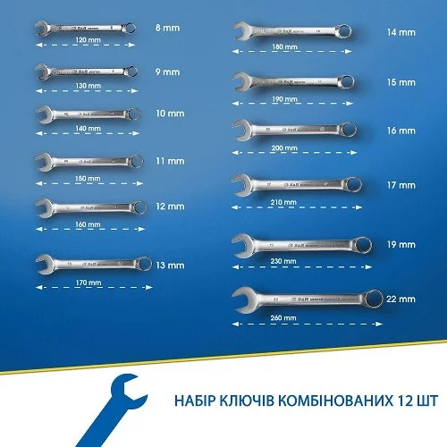 Набір комбінованих ключів S&R 12 шт. 8-22 мм