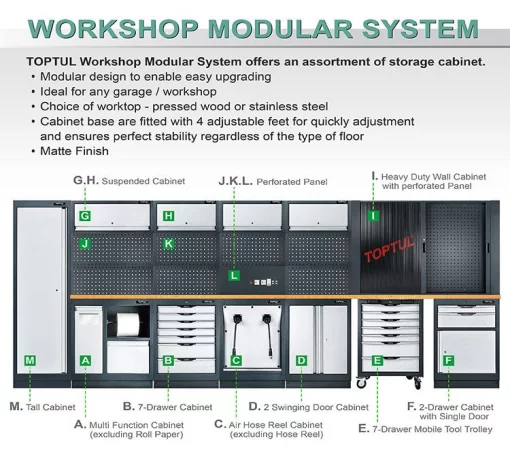 Шафа інструментальна настінна 1550x150x986мм TOPTUL TABD1607