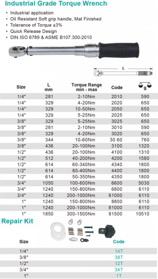Ключ динамометричний 3/4" 100-600Нм