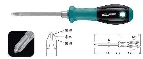 Викрутка універсальна PH1,2,3*100мм(3 в 1)