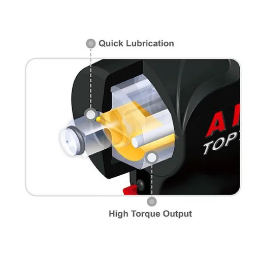 Пневмогайковерт 1/2" 900 Nm 10000об/мин 1,37кг супер-короткий Super Duty  TOPTUL KAAQ1665