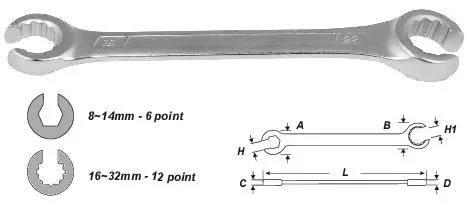 Ключ розрізний 17*19мм