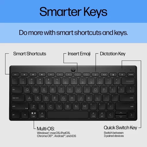 Клавіатура мембранна HP 350 Compact Multi-Device, 78key, BT, EN/UK, чорний