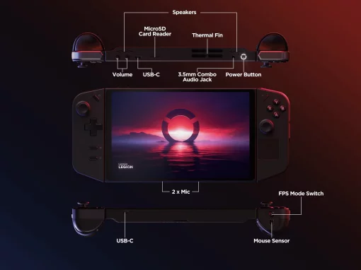 Ігрова консоль Lenovo Legion Go 8APU1, 16GB, F512MB