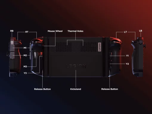Ігрова консоль Lenovo Legion Go 8APU1, 16GB, F1TB