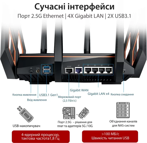 Маршрутизатор ASUS GT-AX11000 AX11000, 4xGE LAN, 1xGE WAN, 2xUSB3.1, MESH, EU-UK