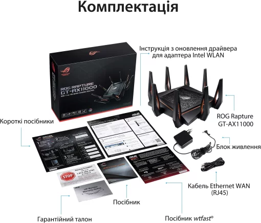 Маршрутизатор ASUS GT-AX11000 AX11000, 4xGE LAN, 1xGE WAN, 2xUSB3.1, MESH, EU-UK