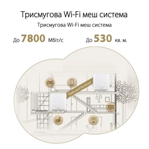 Система WiFi-Mesh ASUS ZenWiFi XT9 AX7800, 3xGE LAN, 1x2.5GE WAN, 1xUSB 3.2, 1 мод, білий