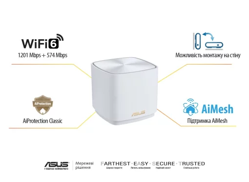 Система WiFi-Mesh ASUS ZenWiFi XD4 PLUS AX1800, 1xGE LAN, 1xGE WAN, 3мод, білий