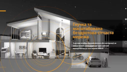 Маршрутизатор ASUS TUF-AX4200 AX4200, 4xGE LAN, 2,5xGE WAN, 1xUSB3.2, MESH