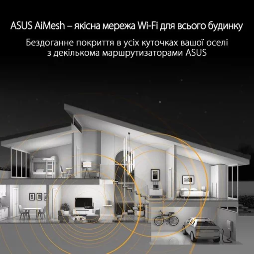 Маршрутизатор ASUS TUF-AX6000 AX6000 4xGE LAN, 1x2.5GE LAN, 1x2.5GE WAN, 1xUSB3.2, MESH
